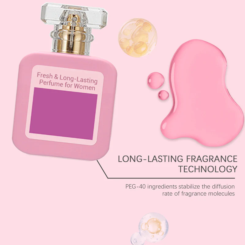 Fresh & Long-Lasting Perfume for Women Fresh & Long-Lasting Perfume for Women