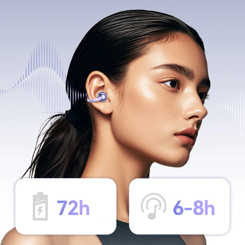Bluetooth 5.4 Clip-On Open Ear Earbuds with Noise Cancelling