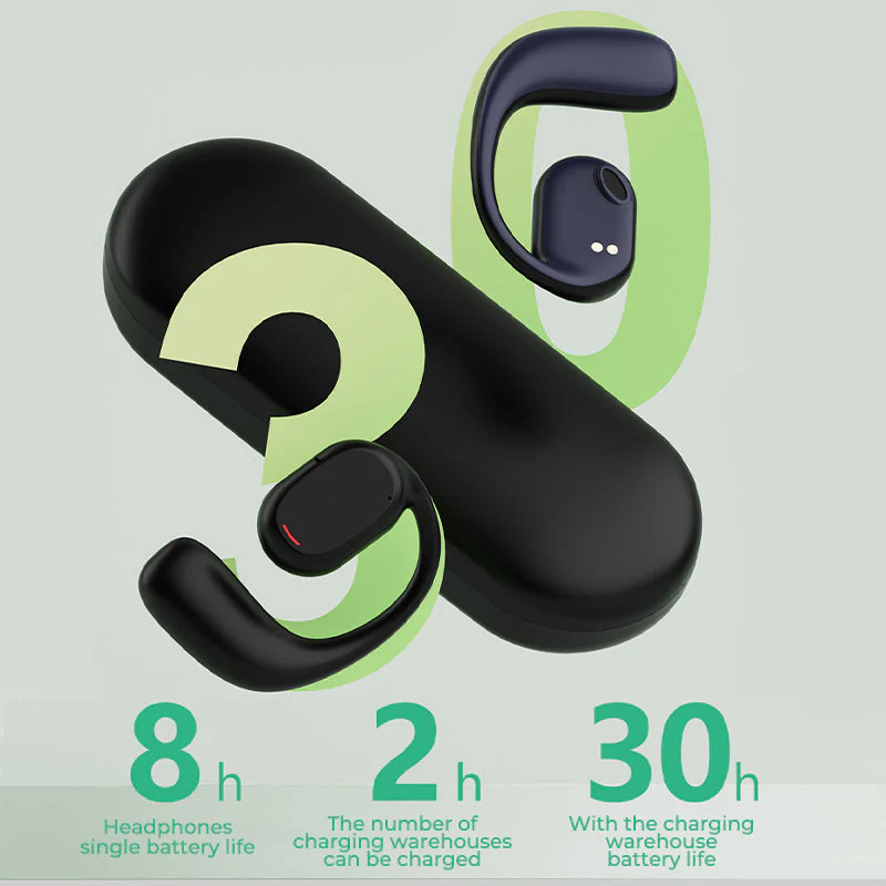 Wireless Ear Hanging Bluetooth Headset - BUY 2 FREE SHIPPING