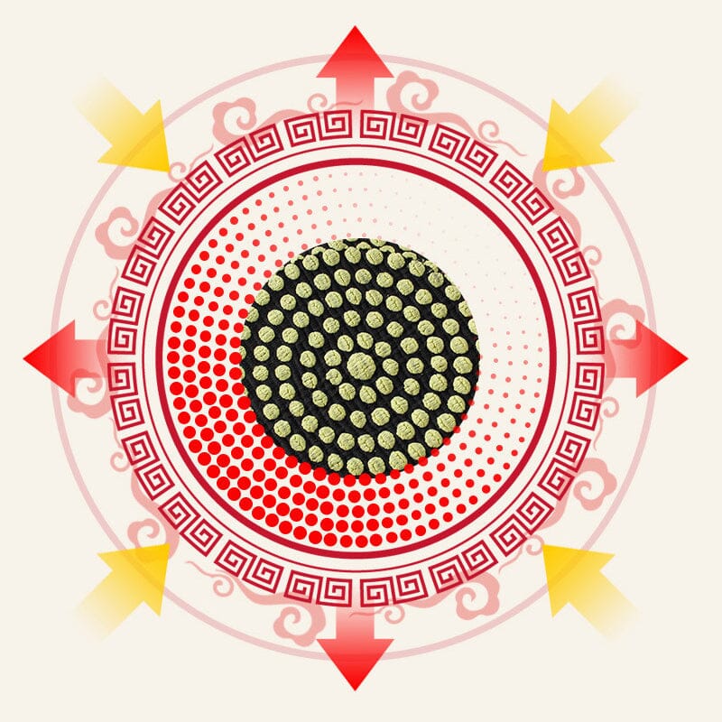 Hot SaleTourmaline Acupressure Self-Heating Knee Sleeve