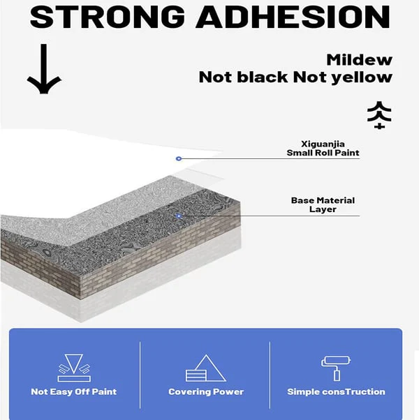 Hot SaleWall Repair Rolling Brush