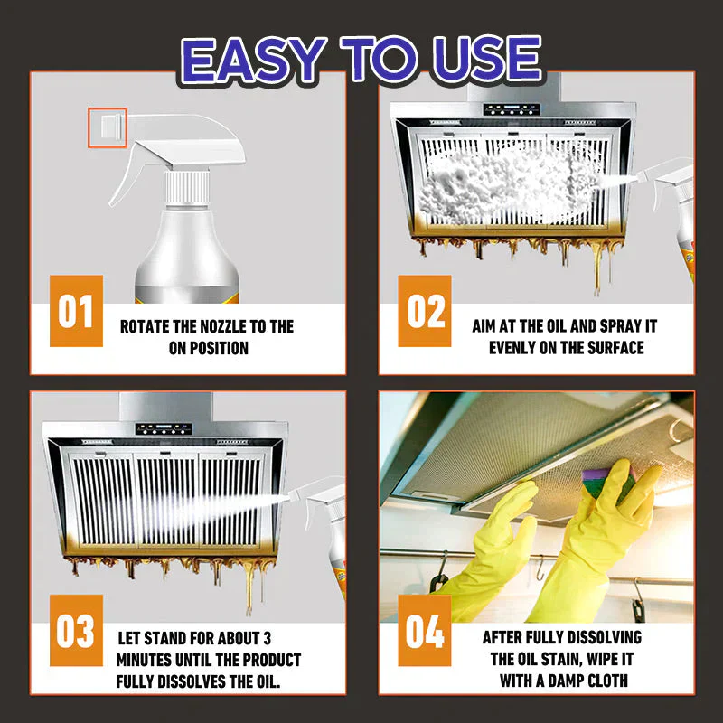 Xmas Specials Kitchen Foam Cleaner