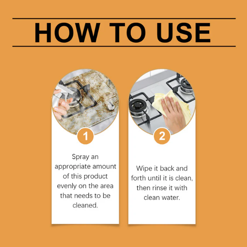 Powerful Kitchen Grease Cleaner