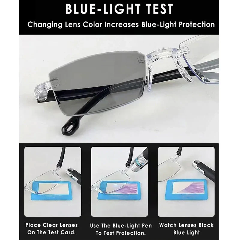 Lightweight Blue-Light Blocking Photochromic Glasses