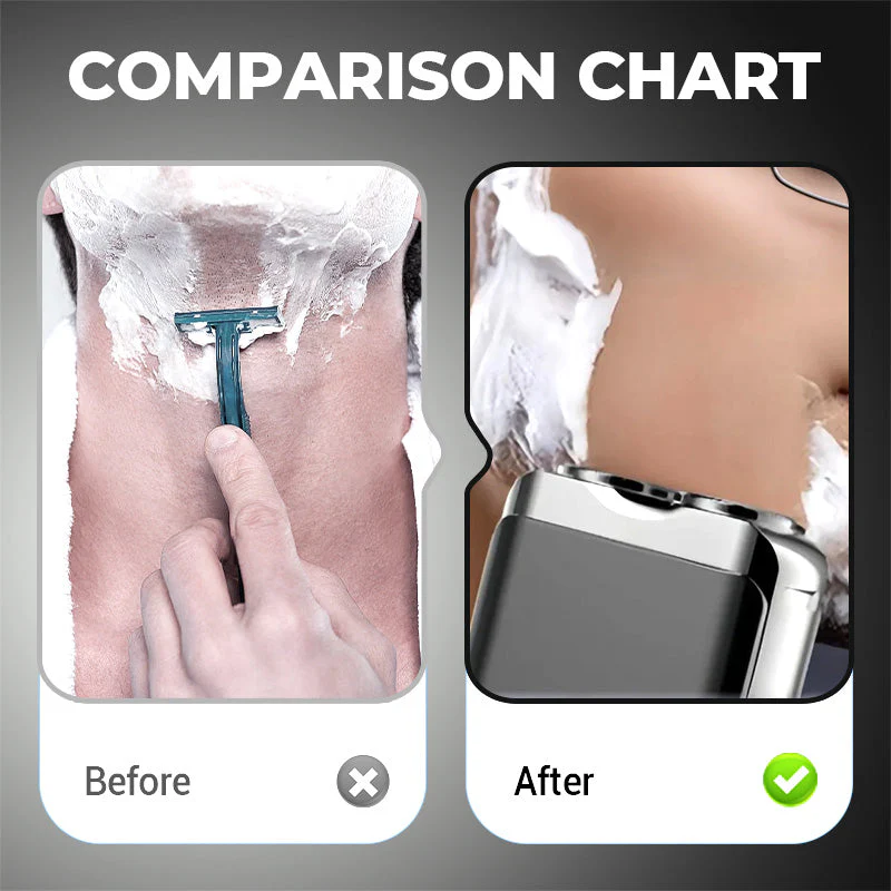 Men's Mini Electric RazorMeet your perfect shave! Men's Mini Electric RazorMeet your perfect shave!