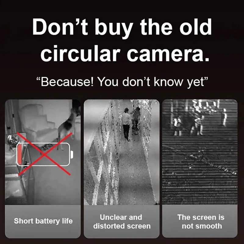 Wireless High-Definition Night Vision Monitoring Camera