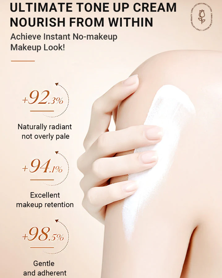 Multifunctional Smooth Hydrating Niacinamide Makeup Cream