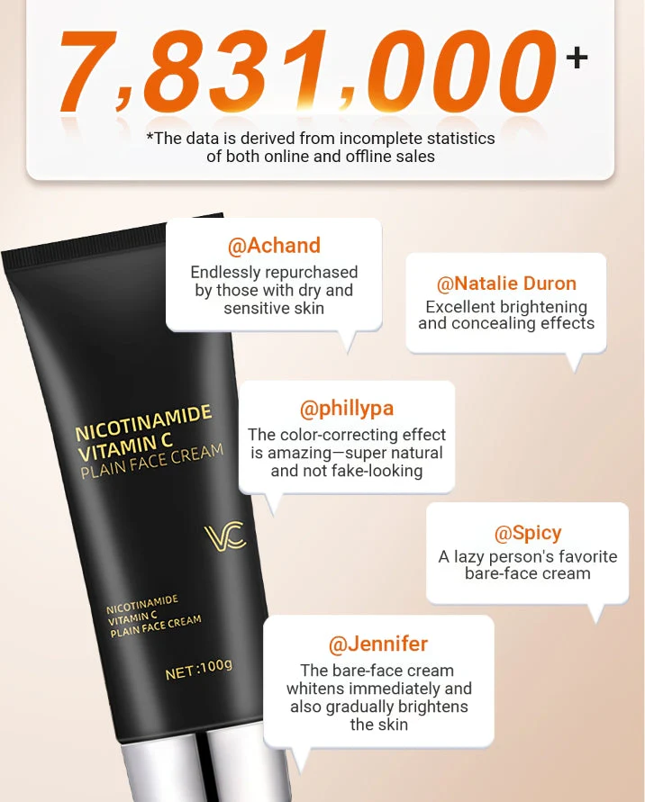 Multifunctional Smooth Hydrating Niacinamide Makeup Cream