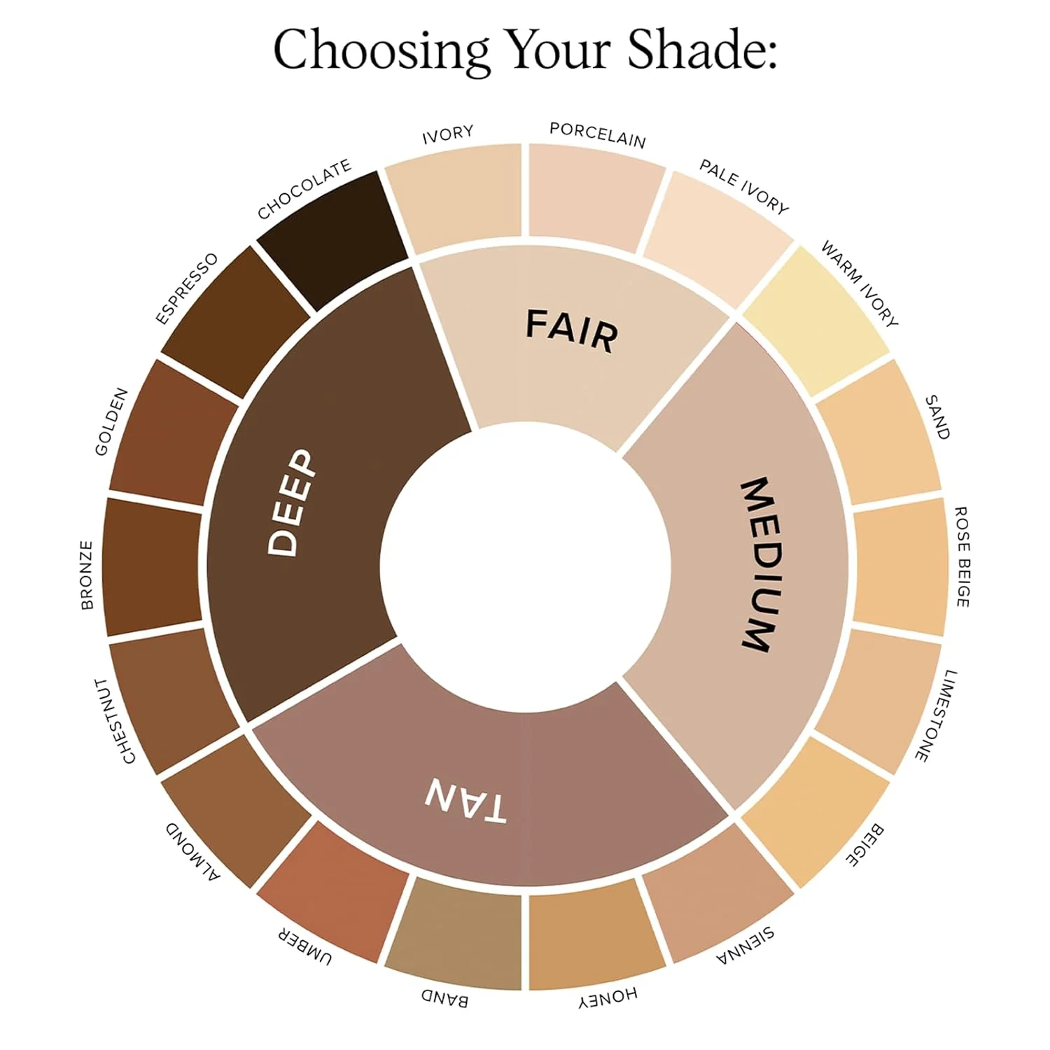  2025 New Hot Sales - 50% OFFLuminous Eye Corrector SPF 41