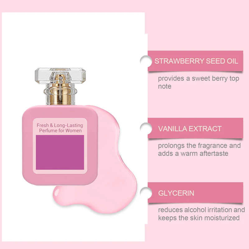 Fresh & Long-Lasting Perfume for Women Fresh & Long-Lasting Perfume for Women