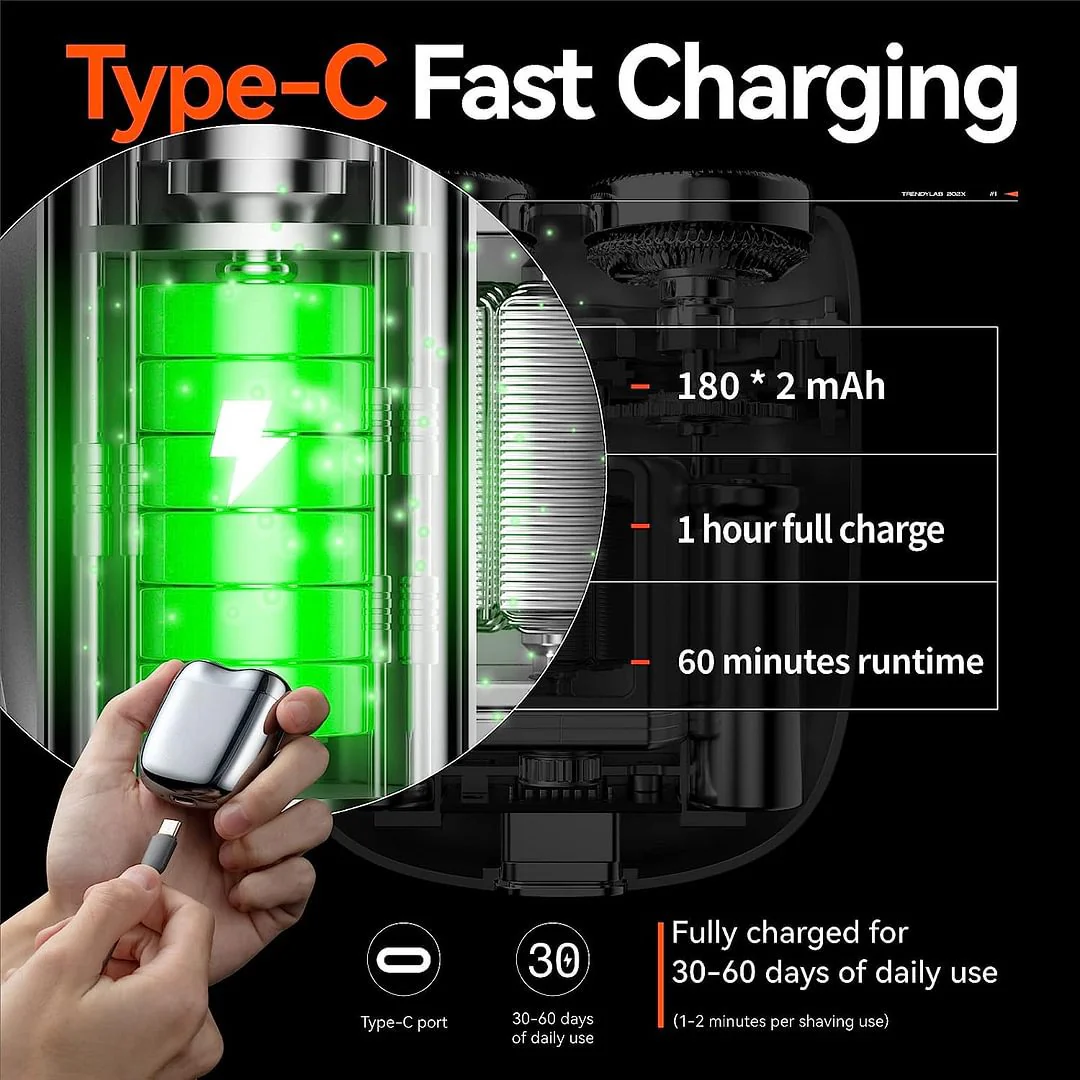 HOT SALE2025New Upgrade Pocket Shaver USB Mini Shavers for Men Rechargeable Waterproof Compact Electric Razor for Home, Car, Travel