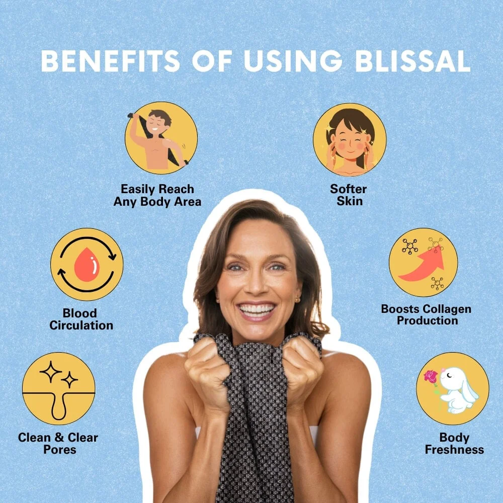 Buy 1 Get 1 Free Antibacterial Exfoliating Shower Towel