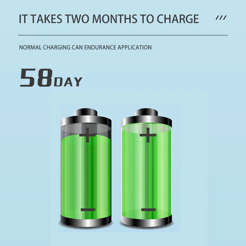  Professional Multi-Function & Multi-Speed Ultrasonic Teeth Cleaner