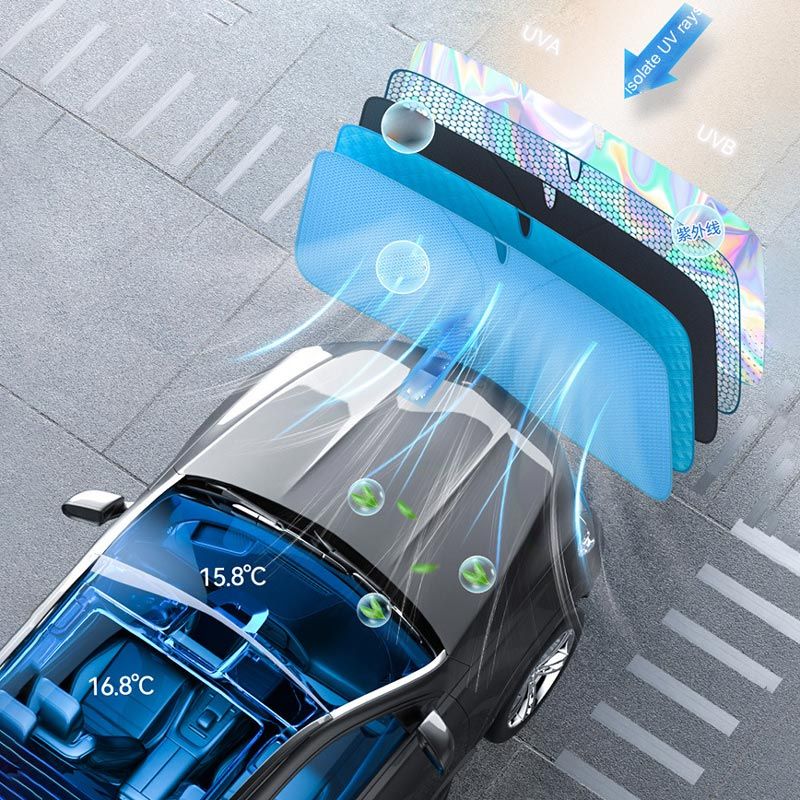 New Hot Selling‍ Foldable Car Windshield Sunshade