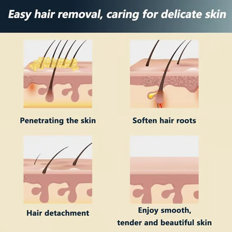 Painless Full Body Hair Removal Cream for Men & Women– Skin-friendly for all areas